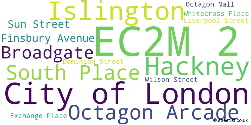 A word cloud for the EC2M 2 postcode